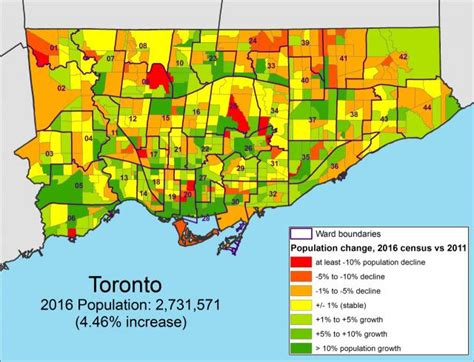 population of toronto ontario|statistics canada toronto population.